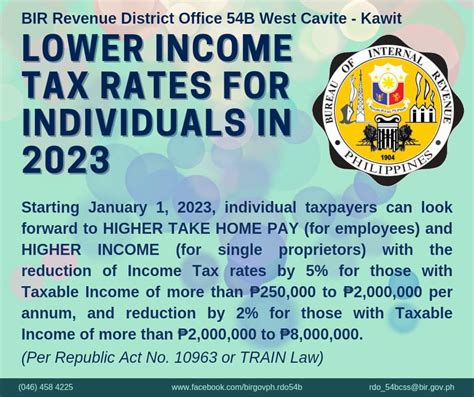 bir tanza cavite|Revenue District Office No. 54B – Kawit, West Cavite.